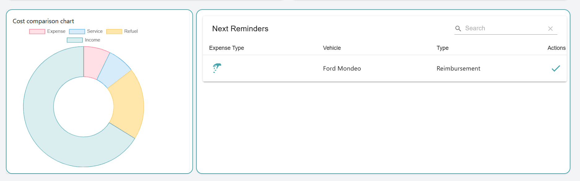 Reminders
